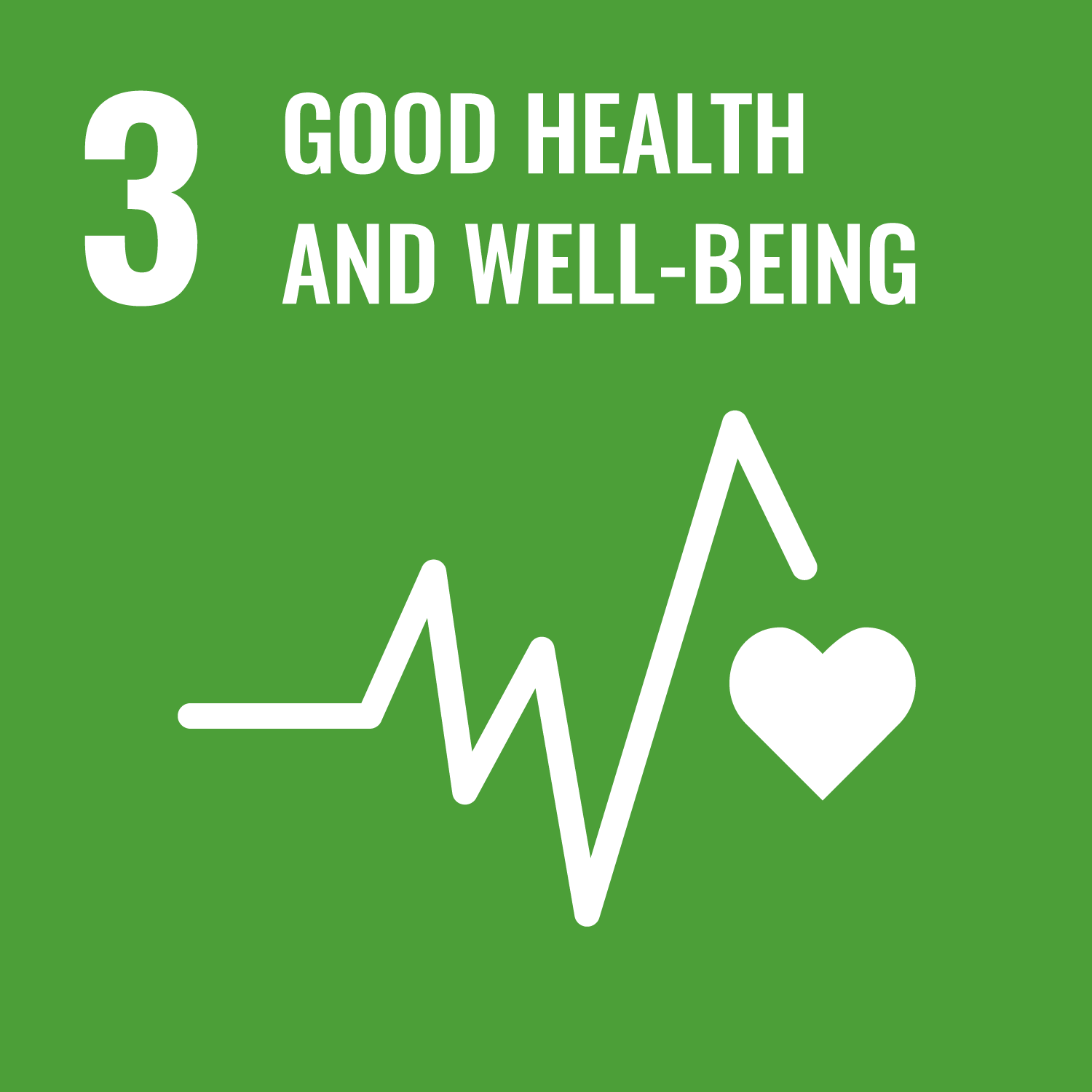 SDG 3: Good Health & Well-being